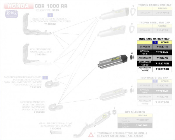 Arrow Indy-Race in Carbon Honda CBR 1000 RR 08-16