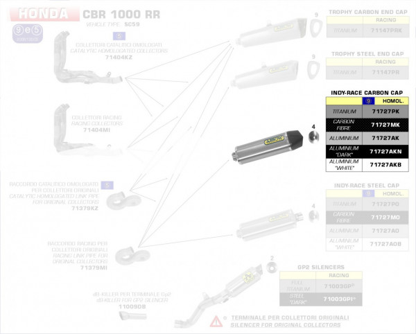 Arrow Endschalldämpfer Indy-Race, homologiert, in Carbon Honda CBR