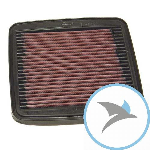 Tauschluftfilter K&N - SU-9094