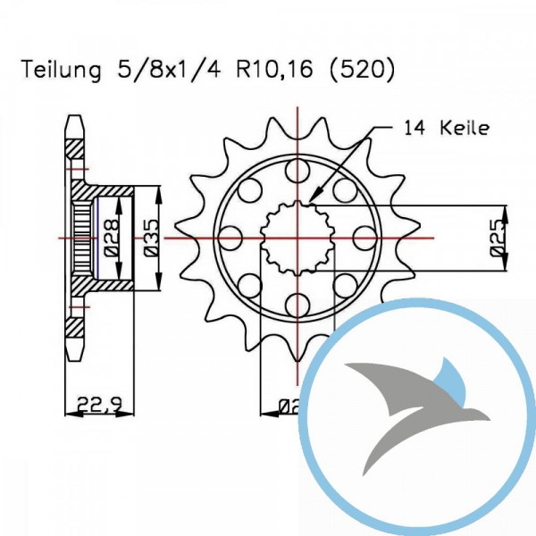 RITZEL RAC 16Z TEIL 520 -