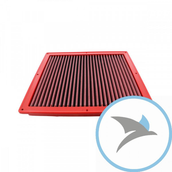 Tauschluftfilter BMC K&N 7231290 - FM875/01