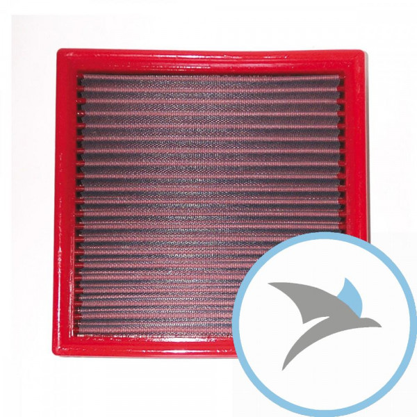 Tauschluftfilter BMC K&N 7237076 - FM104/01