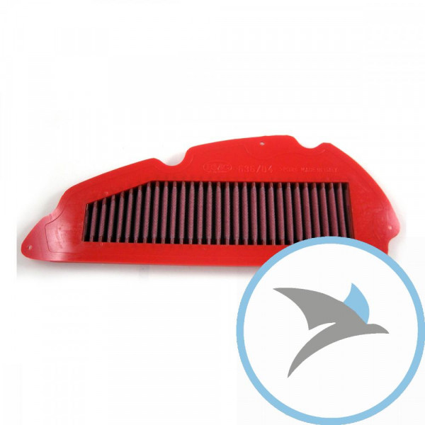 Tauschluftfilter BMC K&N 7235807 - FM636/04